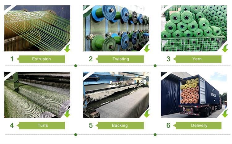 jiangsen τεχνητό γρασίδι συσκευασίας.jpg